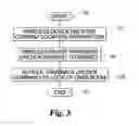 Fig. 04 - System and method for accessing a structure using a mobile device
