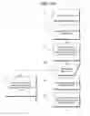 Fig. 12 - WIRELESS ACCESS CONTROL SYSTEM AND RELATED METHODS