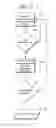 Fig. 15 - WIRELESS ACCESS CONTROL SYSTEM AND RELATED METHODS