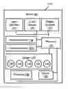 Fig. 01 - LOCKER SYSTEM USING BARCODED WRISTBANDS