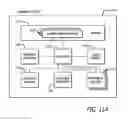 Fig. 14 - Player gaming console, gaming machine, networked gaming system