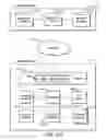 Fig. 16 - Player gaming console, gaming machine, networked gaming system