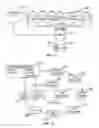 Fig. 09 - Multi sourced point accumulation interactive game