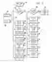 Fig. 03 - INTERACTIVE FANTASY WAGERING GAMING SYSTEM