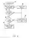 Fig. 05 - INTERACTIVE FANTASY WAGERING GAMING SYSTEM