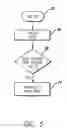 Fig. 06 - INTERACTIVE FANTASY WAGERING GAMING SYSTEM