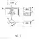 Fig. 08 - INTERACTIVE FANTASY WAGERING GAMING SYSTEM