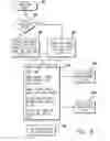 Fig. 09 - INTERACTIVE FANTASY WAGERING GAMING SYSTEM