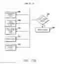 Fig. 22 - INTERACTIVE FANTASY WAGERING GAMING SYSTEM