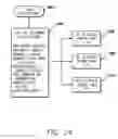 Fig. 29 - INTERACTIVE FANTASY WAGERING GAMING SYSTEM