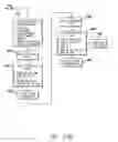 Fig. 33 - INTERACTIVE FANTASY WAGERING GAMING SYSTEM