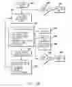 Fig. 35 - INTERACTIVE FANTASY WAGERING GAMING SYSTEM