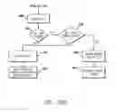 Fig. 37 - INTERACTIVE FANTASY WAGERING GAMING SYSTEM