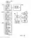 Fig. 41 - INTERACTIVE FANTASY WAGERING GAMING SYSTEM