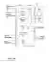 Fig. 12 - Transaction based interleaved wagering system