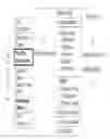 Fig. 04 - Crowd based bonus and promotional system and method