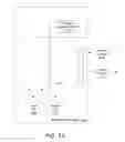 Fig. 14 - Skill-based progressive interleaved wagering system