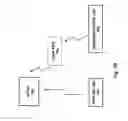 Fig. 22 - Notification appliance
