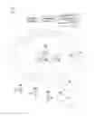 Fig. 04 - System of living