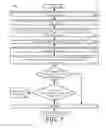 Fig. 06 - Systems and methods for adaptively controlling alarm issuance