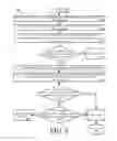 Fig. 09 - Systems and methods for adaptively controlling alarm issuance