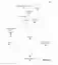 Fig. 07 - Surveillance of a secure area