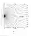 Fig. 10 - Optic for a strobe notification appliance