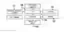 Fig. 01 - Proximity Warning Assembly