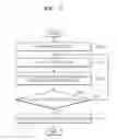 Fig. 03 - Electronic device for providing content according to user's posture and content providing method thereof