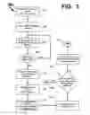 Fig. 05 - Proximity-based control of media devices
