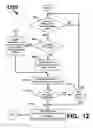 Fig. 16 - Proximity-based control of media devices