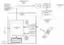 Fig. 01 - Security system and alarm activation control