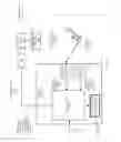 Fig. 02 - Security system and alarm activation control