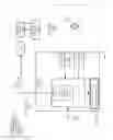 Fig. 03 - Security system and alarm activation control
