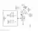 Fig. 05 - Security system and alarm activation control