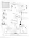 Fig. 31 - Wireless control device