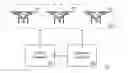 Fig. 01 - System and method for enabling virtual sightseeing using unmanned aerial vehicles