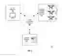 Fig. 03 - System and method for enabling virtual sightseeing using unmanned aerial vehicles