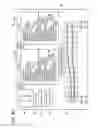 Fig. 32 - EXERCISE ANALYSIS METHOD, EXERCISE ANALYSIS APPARATUS, EXERCISE ANALYSIS SYSTEM, EXERCISE ANALYSIS PROGRAM, PHYSICAL ACTIVITY ASSISTING METHOD, PHYSICAL ACTIVITY ASSISTING APPARATUS, AND PHYSICAL ACTIVITY ASSISTING PROGRAM