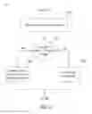 Fig. 04 - ASSESSING A USER'S ENGAGEMENT WITH DIGITAL RESOURCES