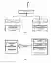 Fig. 07 - METHOD AND SYSTEM TO PROVIDE AN INTERACTIVE CINEMATIC READER FOR IMAGE DRIVEN PUBLICATIONS