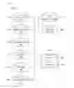 Fig. 03 - NEURAL ADAPTIVE LEARNING DEVICE USING QUESTIONS TYPES AND RELEVANT CONCEPTS AND NEURAL ADAPTIVE LEARNING METHOD