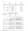Fig. 14 - NEURAL ADAPTIVE LEARNING DEVICE USING QUESTIONS TYPES AND RELEVANT CONCEPTS AND NEURAL ADAPTIVE LEARNING METHOD