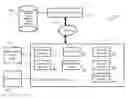 Fig. 01 - VISUAL FEEDBACK GENERATION IN TRACING A PATTERN