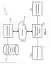 Fig. 02 - VISUAL FEEDBACK GENERATION IN TRACING A PATTERN