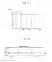 Fig. 07 - Method of driving display panel and display apparatus for performing the same