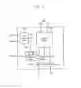 Fig. 03 - Display device