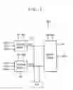 Fig. 03 - Emission driver and display device including the same