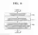 Fig. 07 - METHOD AND APPARATUS FOR CONTROLLING BRIGHTNESS OF AN IMAGE DISPLAY
