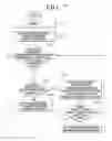 Fig. 08 - METHOD AND APPARATUS FOR CONTROLLING BRIGHTNESS OF AN IMAGE DISPLAY